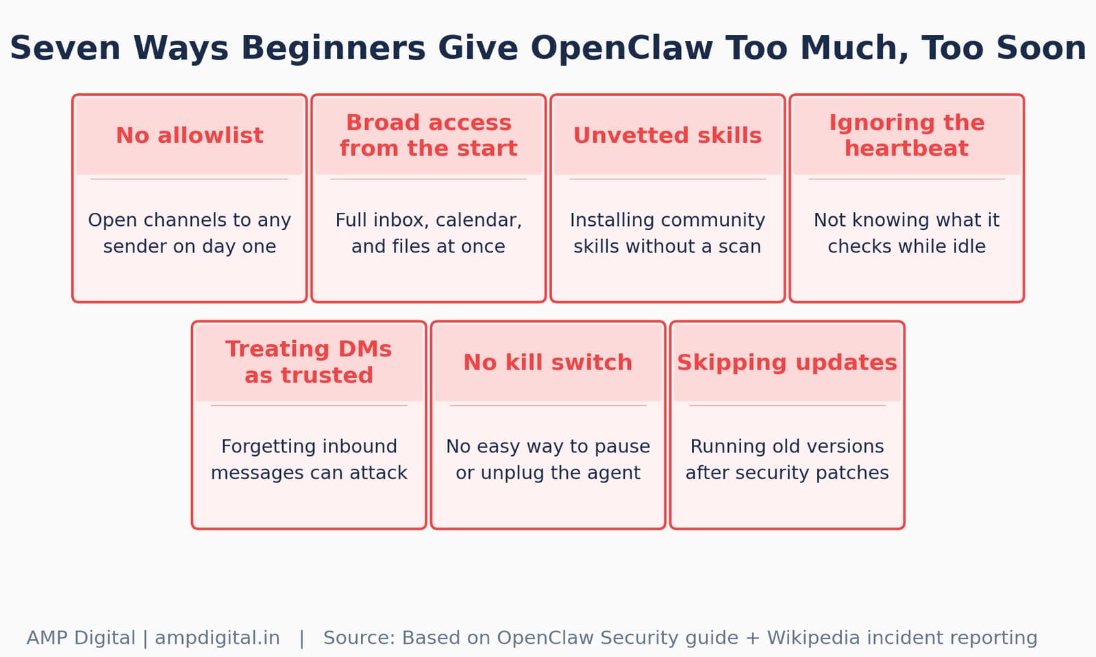 5 real things that OpenClaw can do image 7