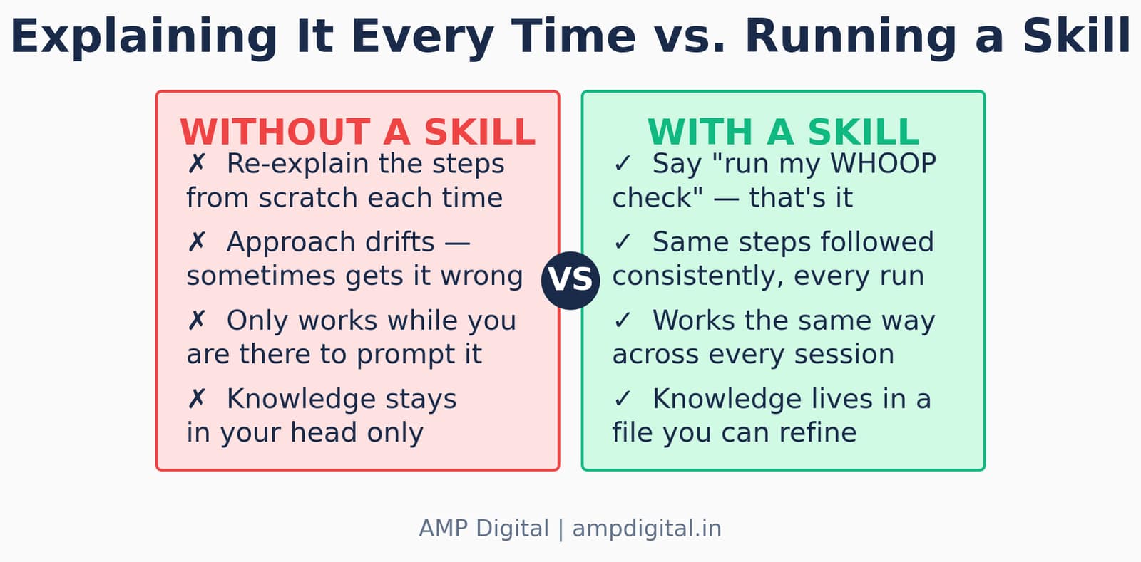 What are OpenClaw Skills and why they matter more than the model itself image 11