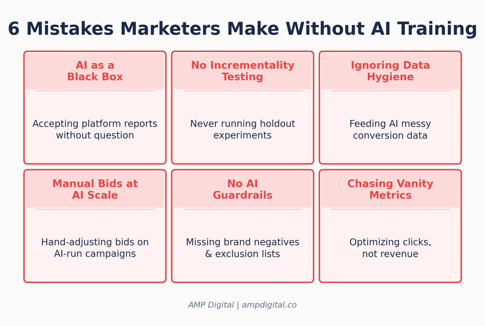 7 Reasons to Join an AI Powered Performance Marketing Course in 2026 image 6