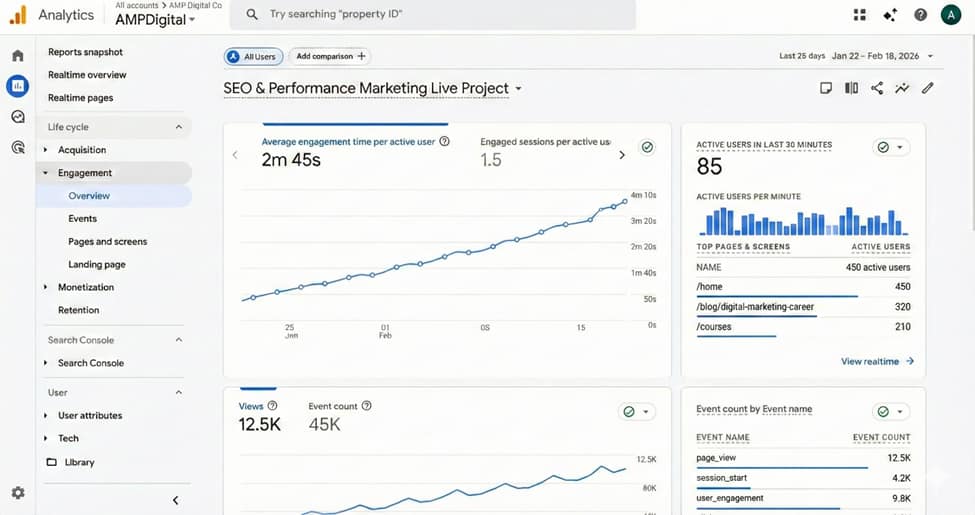 Why 2026 is the Year to Start a Career in Digital Marketing  image 2